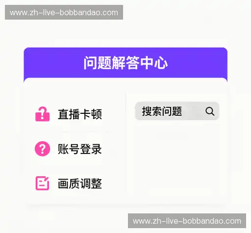 常见问题索引
